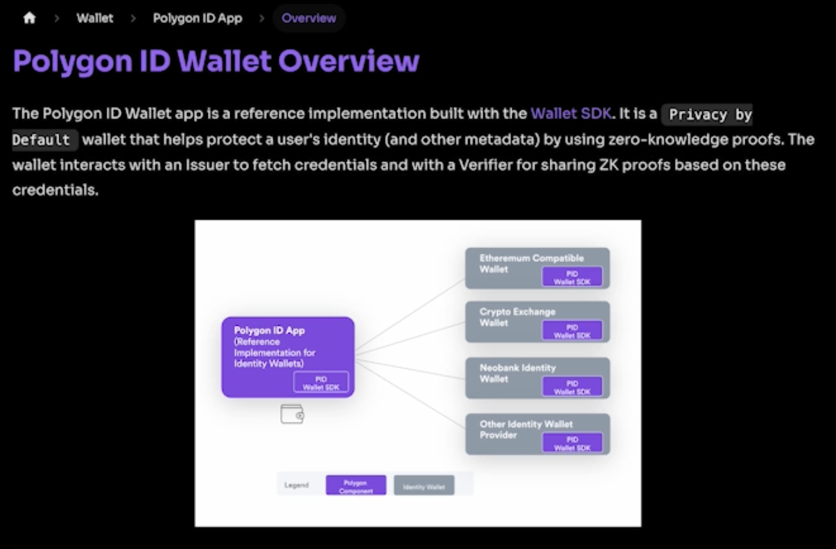 Get inspired by our reference implementations